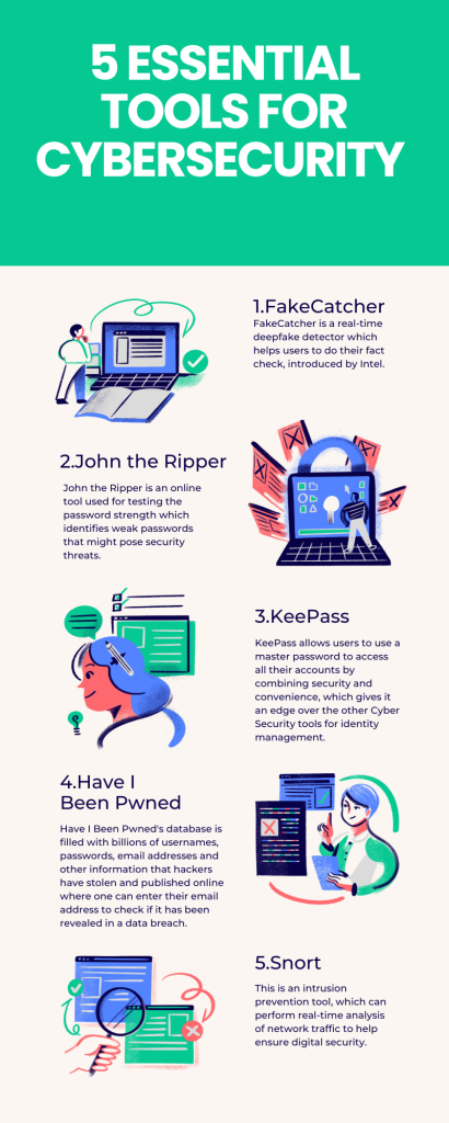 Cyber Security