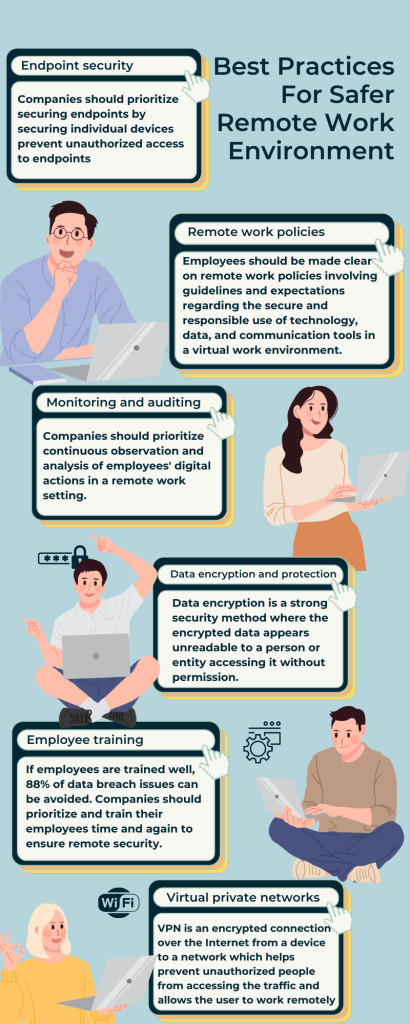Remote work