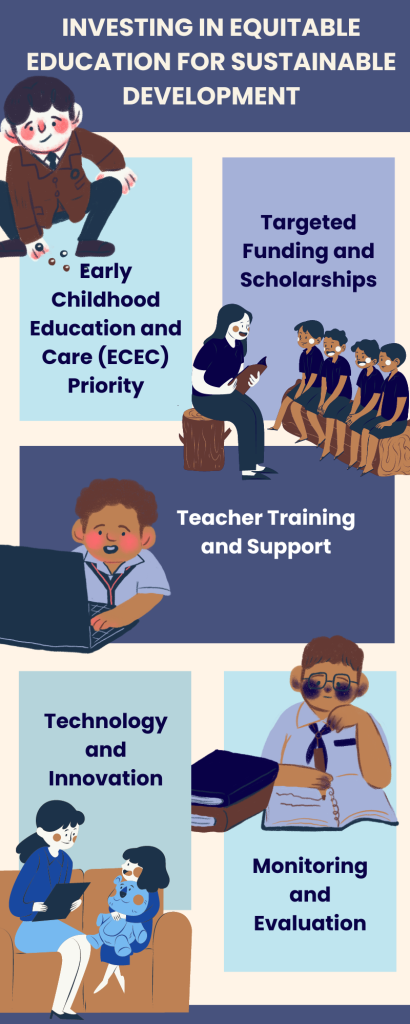 Education Without Borders