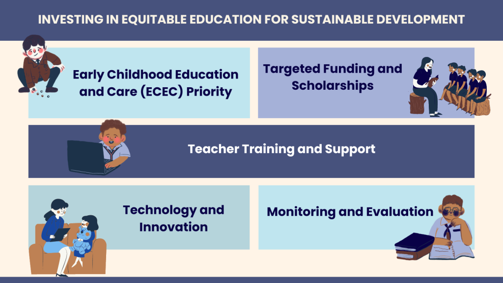 Education Without Borders