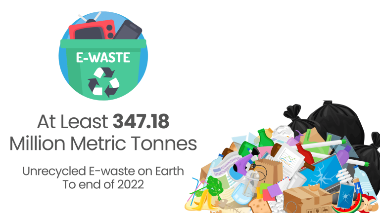 Unrecycled E waste