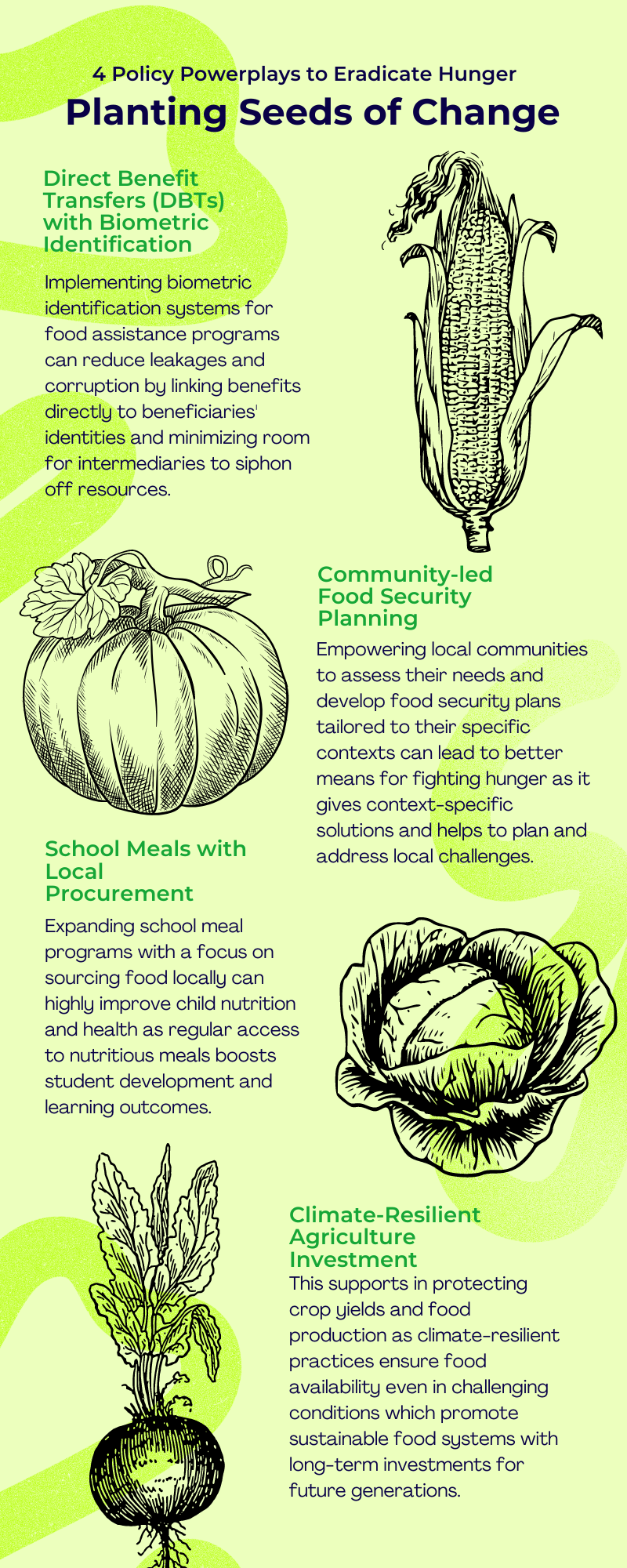 Planting Seeds of Change 4 Policy Powerplays to Eradicate Hunger