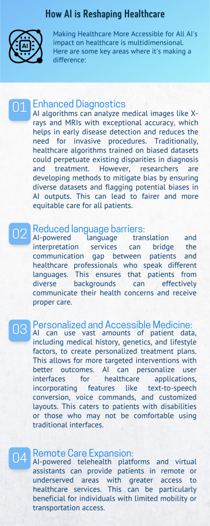 AI in healthcare mobile