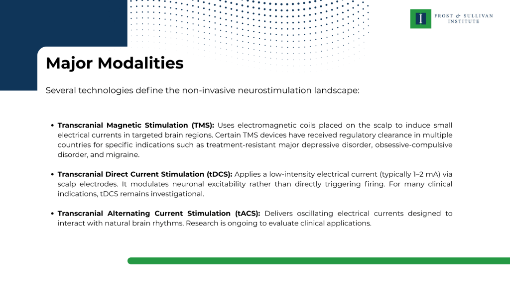 Major Modalities