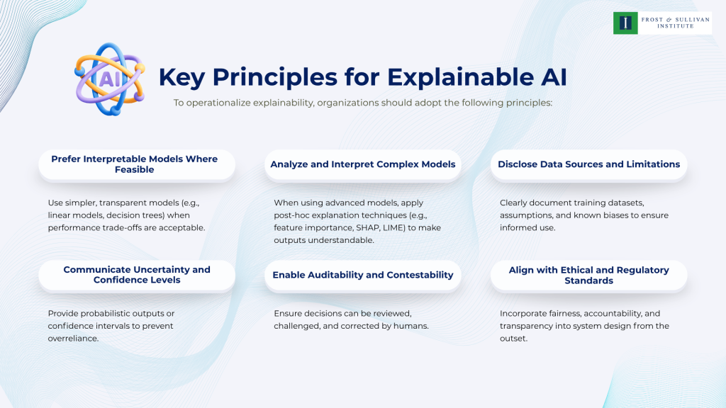 Key Principles for Explainable AI